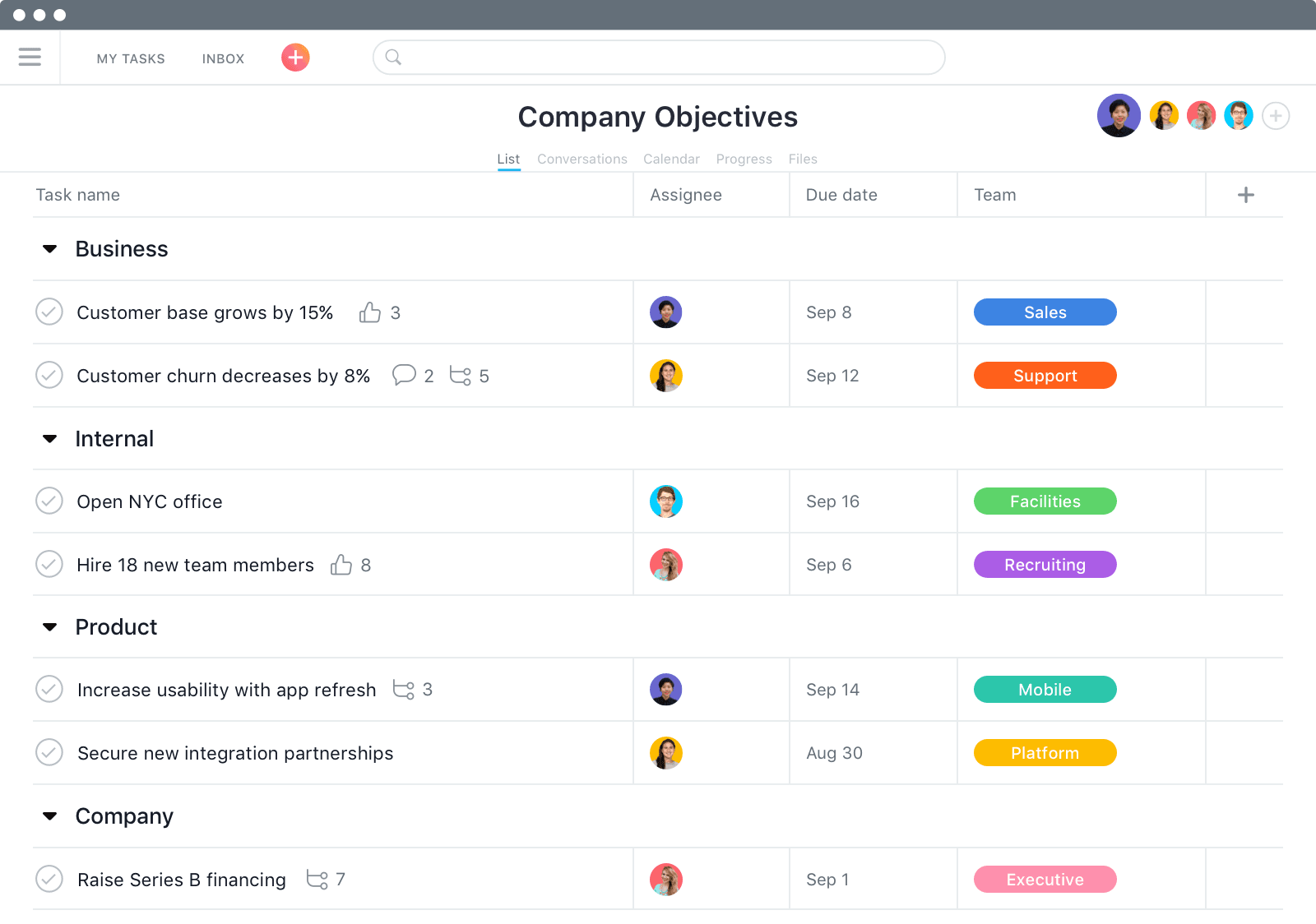 SaaS-Based Project Management System